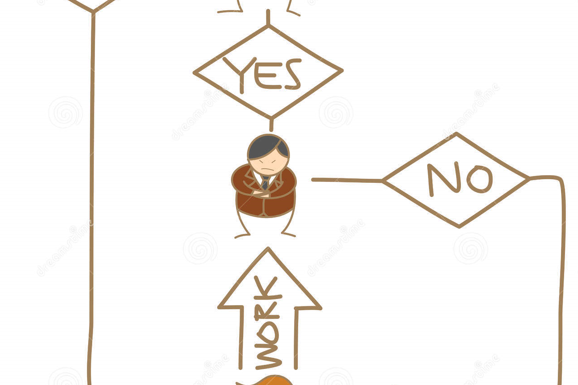 Approval Workflow_5 Approval Routing