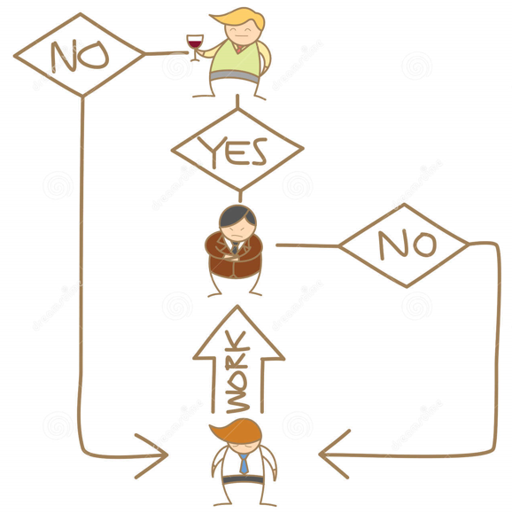 Approval Workflow_5 Approval Routing