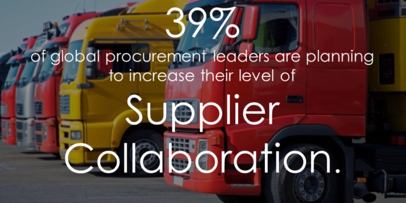 Supplier Relationship_5 Supplier Collaboration