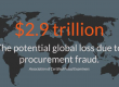 Red Flags of Procurement Fraud