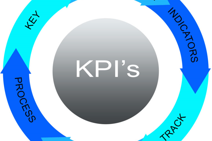 KPIs_1 Key Performance Indicators