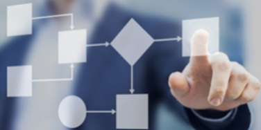 Approval Routing and Workflow_Procurement QAD procurement